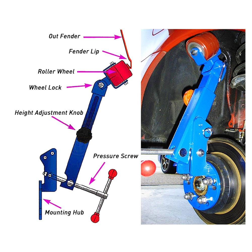 Car Wheel Roll Fender Repair Tool Auto Tire Reforming Extending Wheel Arch Guard Former Fender Roller Flaring Reforming Tool Kit